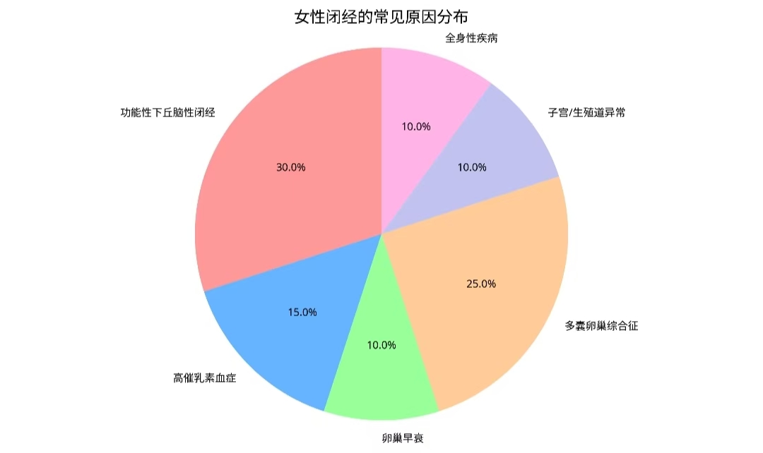 图文图片