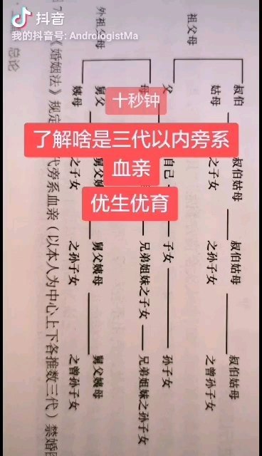 視頻封面