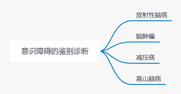 圖文圖片