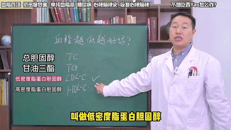 血脂越低越好吗？