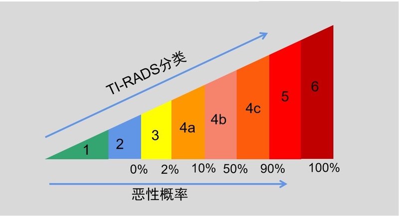 圖文圖片