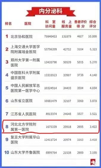圖文圖片