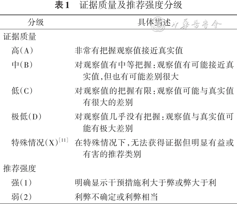 圖文圖片