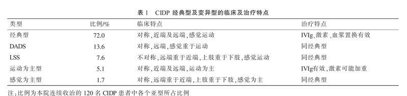 圖文圖片