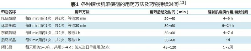 圖文圖片