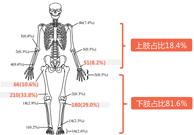 圖文圖片