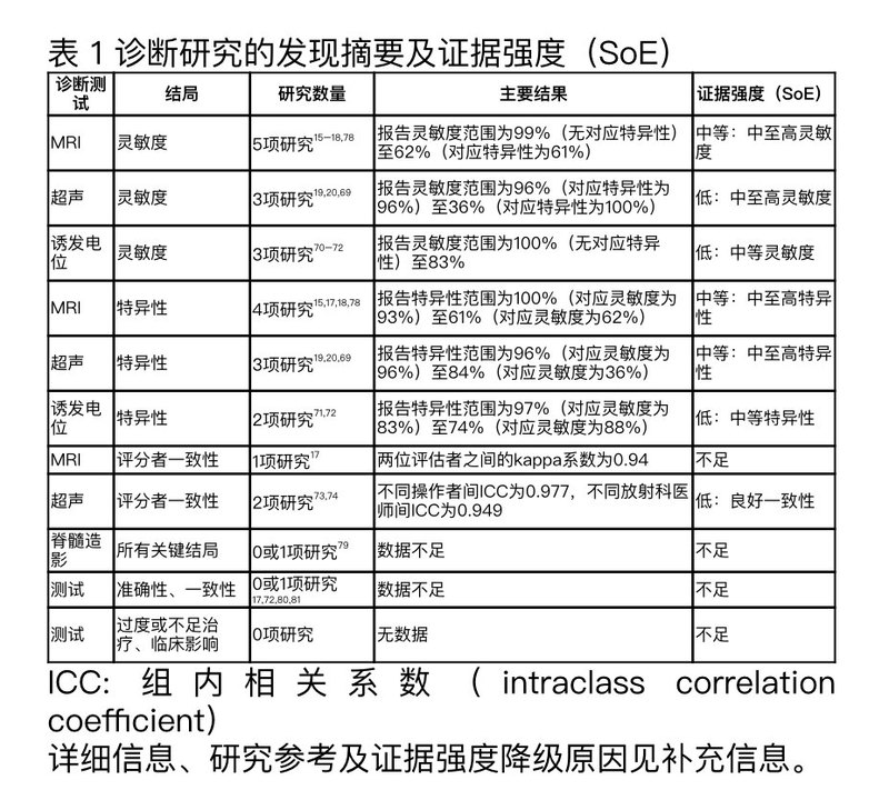 圖文圖片