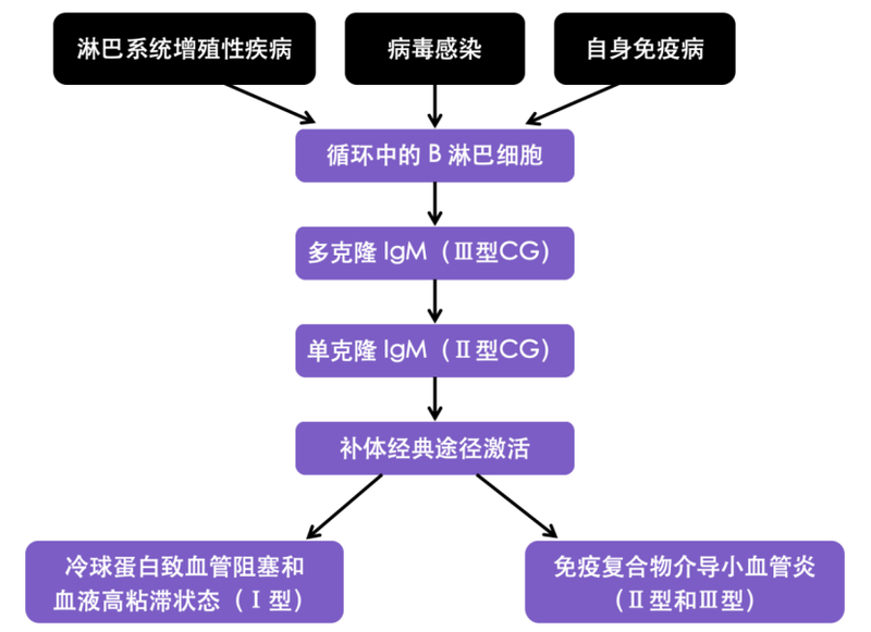 圖文圖片