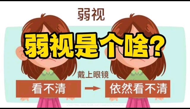 弱视是什么？如何治疗？