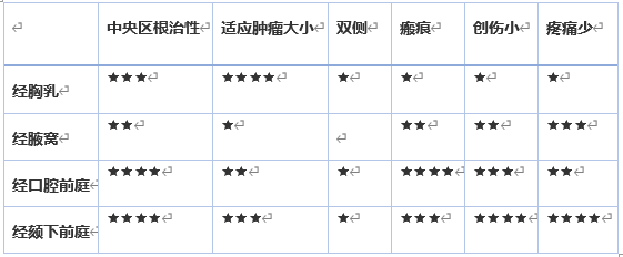 圖文圖片