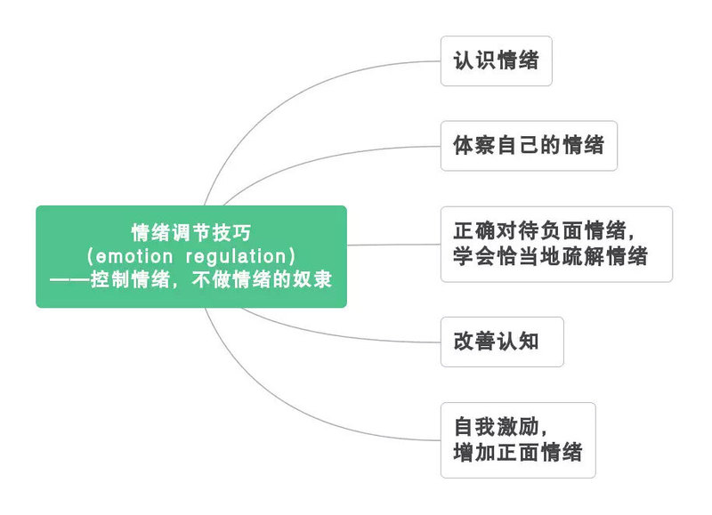 圖文圖片