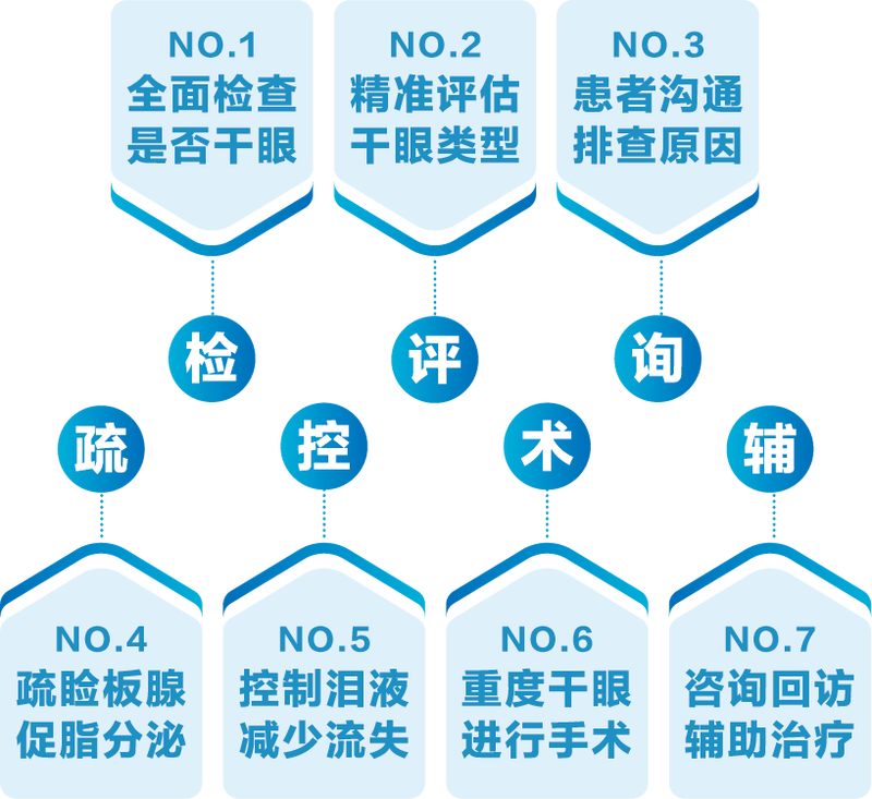 圖文圖片