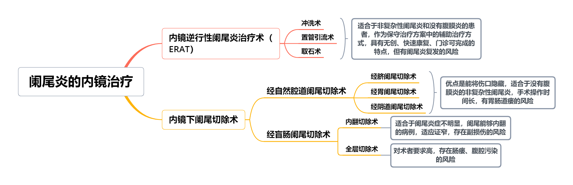 圖文圖片