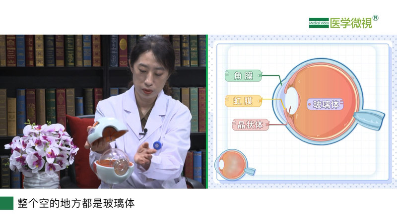 視頻封面