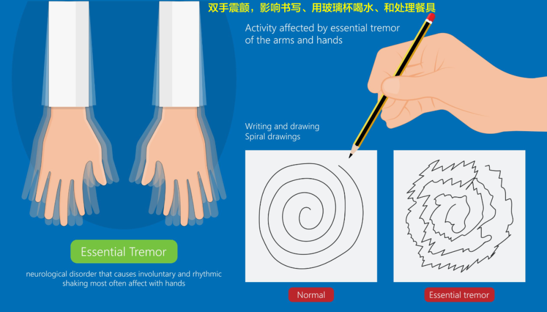 圖文圖片