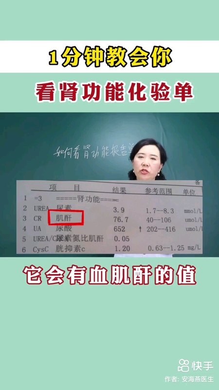 肾功能化验单，您会看了吗？