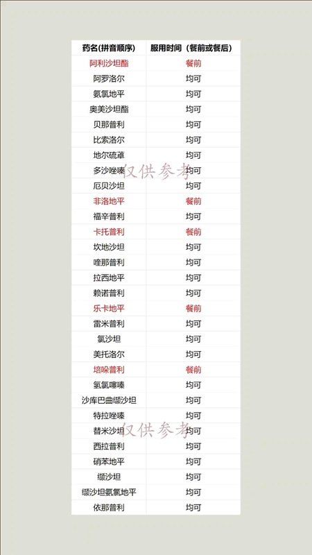視頻封面