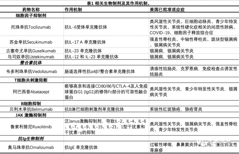 圖文圖片