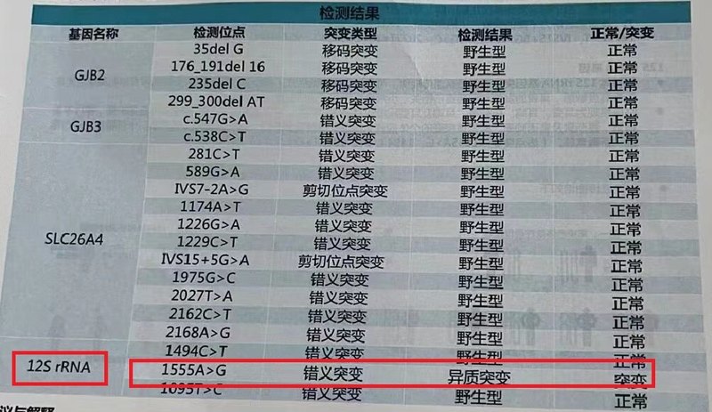 圖文圖片