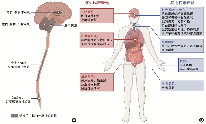 圖文圖片