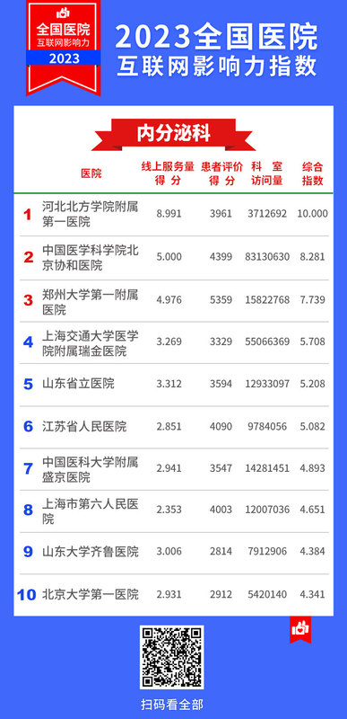 圖文圖片