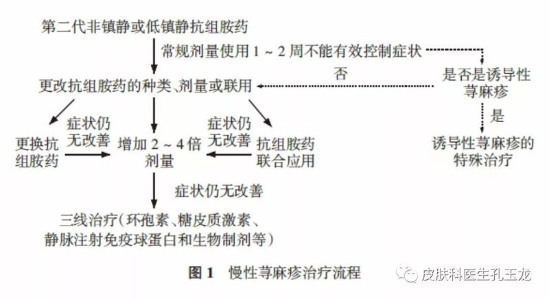 圖文圖片