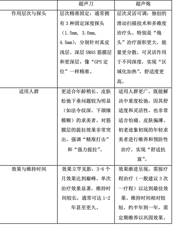 圖文圖片