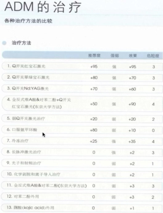 視頻封面