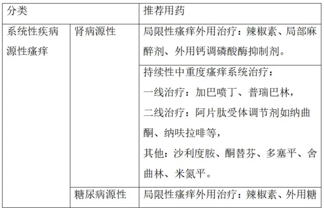 圖文圖片
