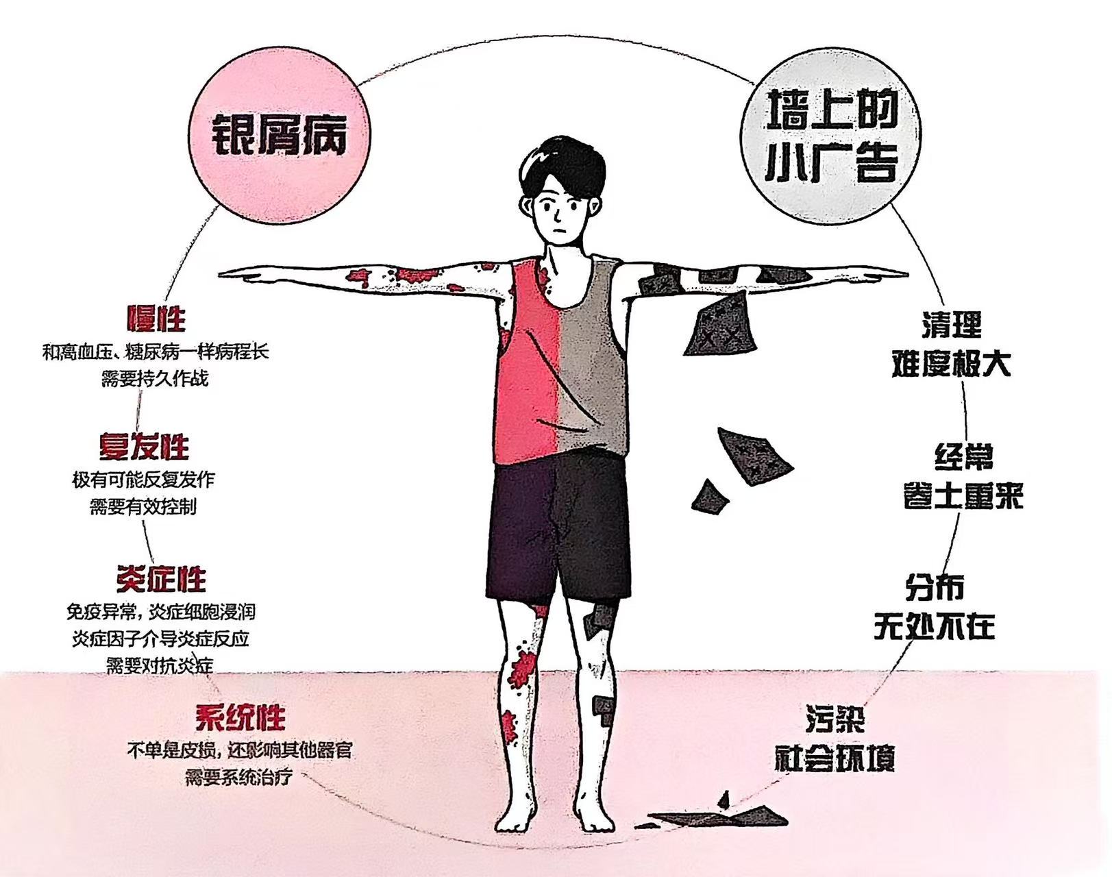 图文图片