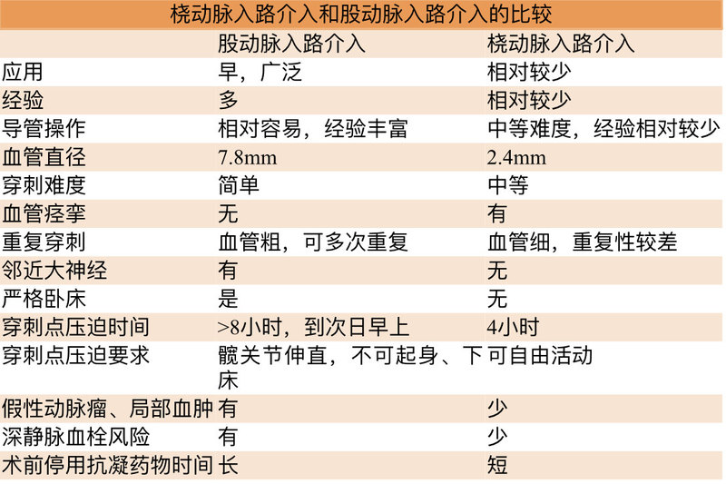 圖文圖片