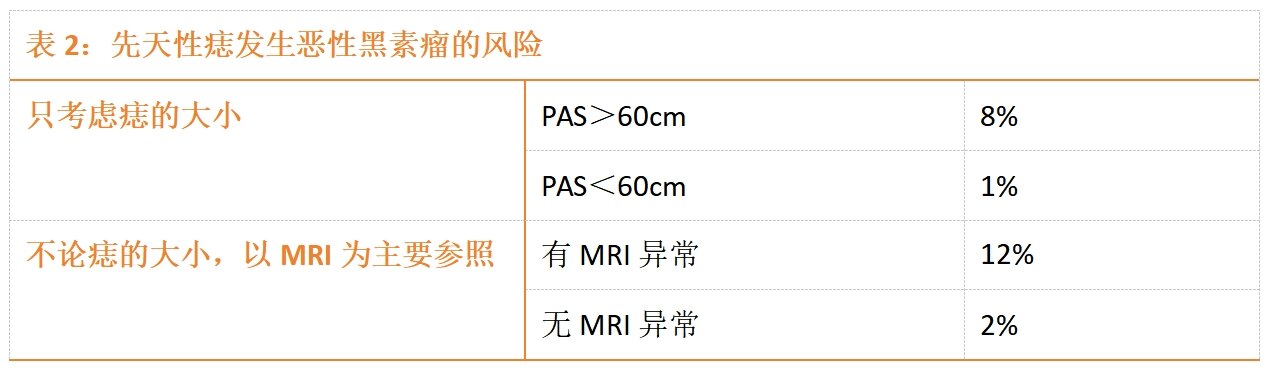 圖文圖片