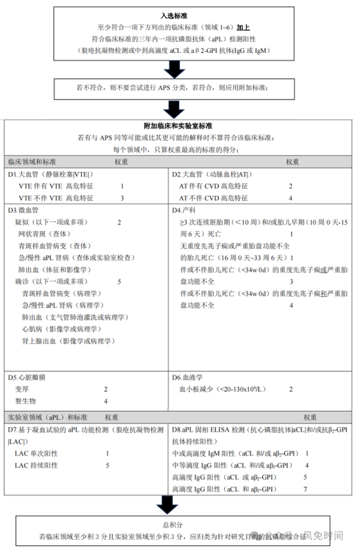 圖文圖片