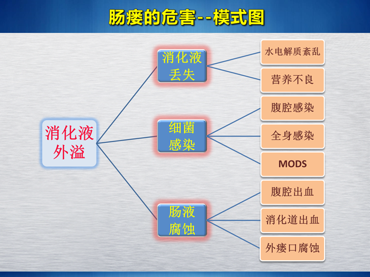 圖文圖片