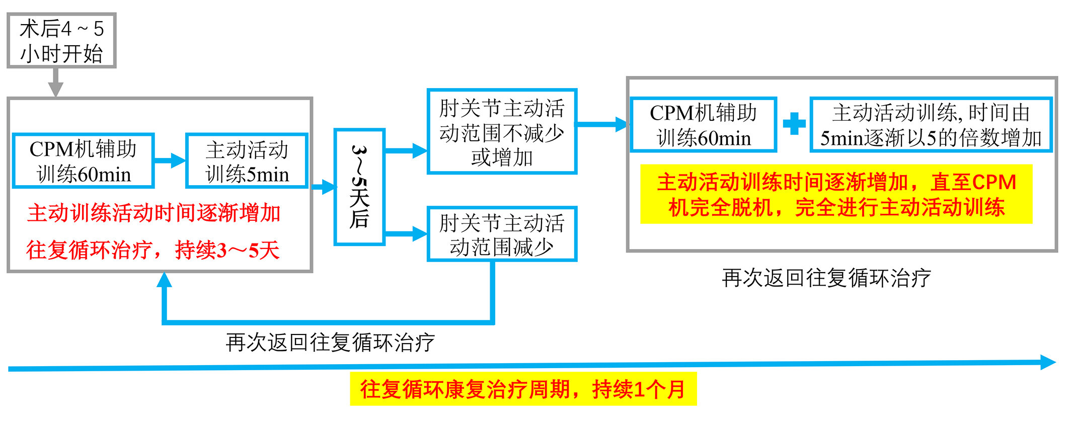 图文图片