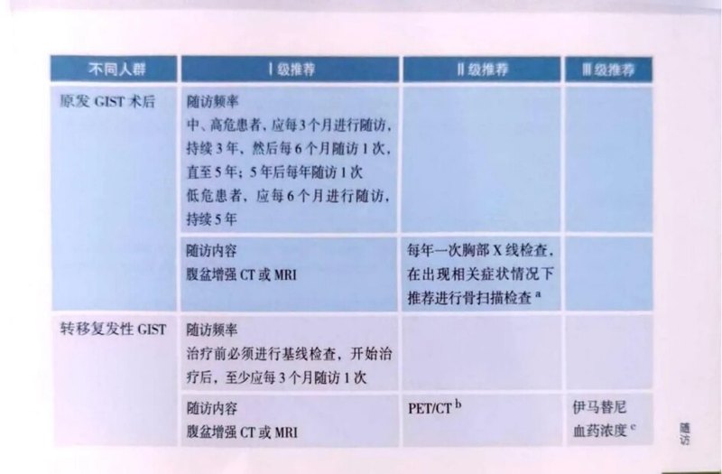 圖文圖片