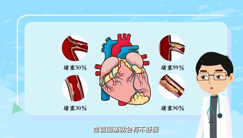 冠造正常，心脏也会发生微循环障碍？