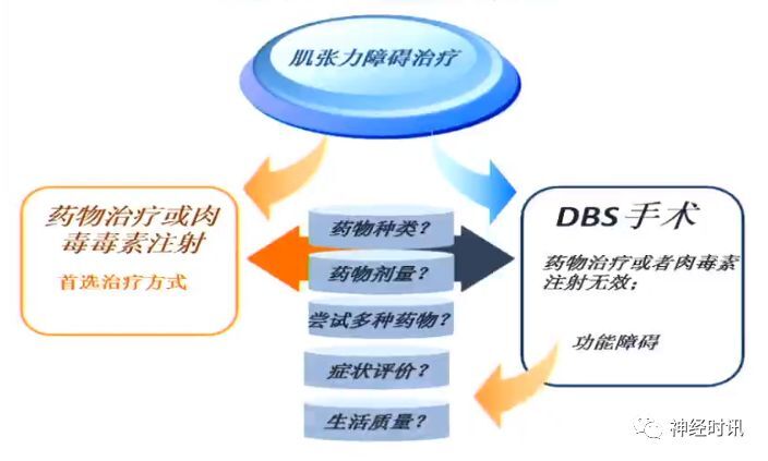 圖文圖片