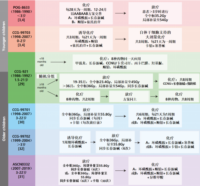 圖文圖片