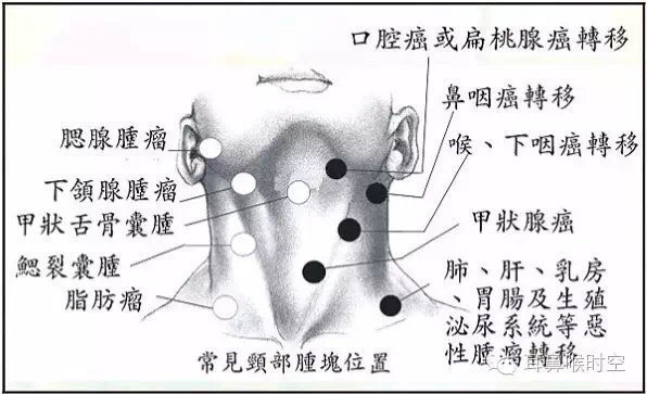 圖文圖片